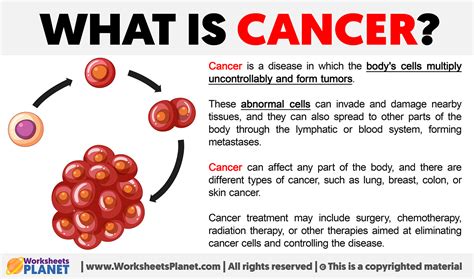 fudge cancer meaning|Fuck Cancer .